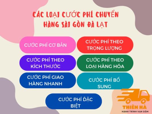 Cước Phí chuyển Hàng Sài Gòn Đà Lạt