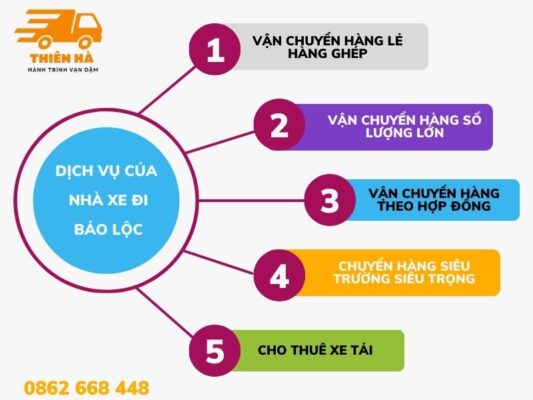 Dịch vụ của nhà xe đi Bảo lộc