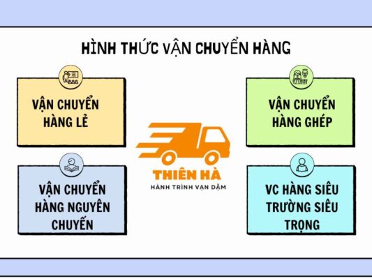 Hình thức vận chuyển hàng tại Chành xe đi Lạc Dương lâm đồng