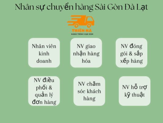 Nhân sự Chuyển Hàng Sài Gòn Đà Lạt