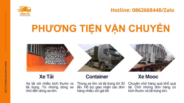 Dịch vụ gửi hàng đi Hà Nội chuyên nghiệp, bảng giá mới nhất 2026. Cam kết tiến độ giao hàng và đảm bảo an toàn. Giao nhận tận nơi, miễn phí bốc xếp. Gọi ngay ☎