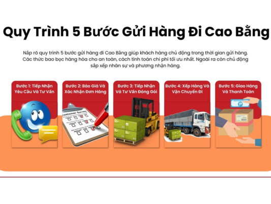 Quy Trình 5 Bước Gửi Hàng Đi Cao Bằng