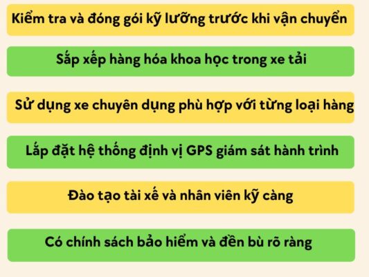 Cách chành xe chuyển hàng Cần Thơ Hà Tiên đảm bảo an toàn