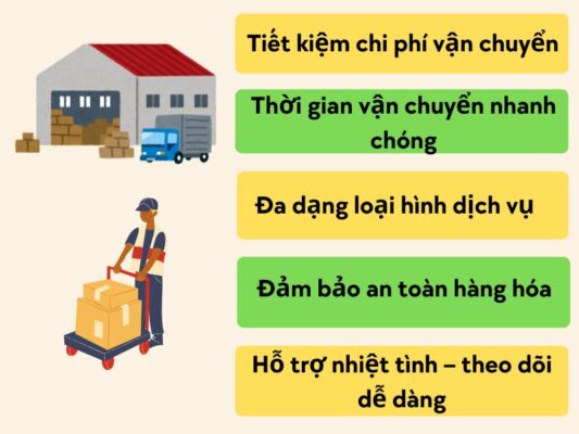 Lợi ích khi sử dụng chành xe chuyển hàng Cần Thơ Long Xuyên