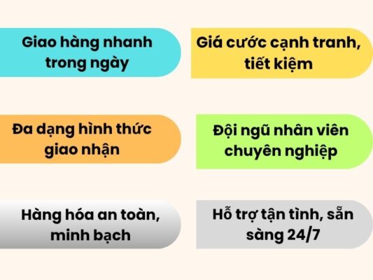 Tại sao chọn chành xe chuyển hàng Cần Thơ Cao Lãnh?