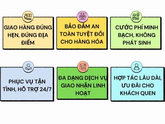 Những cam kết của chành xe chuyển hàng Cần Thơ Pleiku