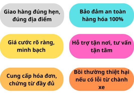 6 cam kết của chành xe chuyển hàng Cần Thơ Quảng Nam