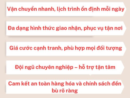 Đặc điểm nổi bật của chành xe chuyển hàng Cần Thơ Thuận An