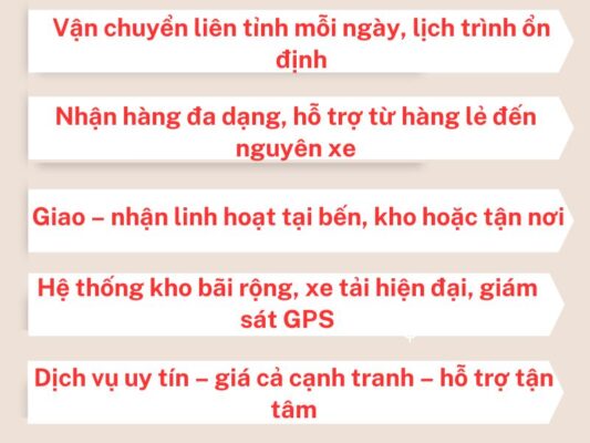 Đặc điểm nổi bật chành xe chuyển hàng Cần Thơ Ninh Thuận