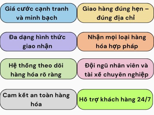 Lý do nên chọn chành xe chuyển hàng Cần Thơ Tân Uyên