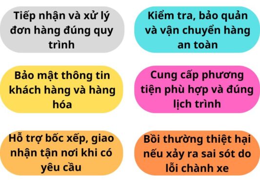 Nghĩa vụ chành xe chuyển hàng Cần Thơ Bình Thuận