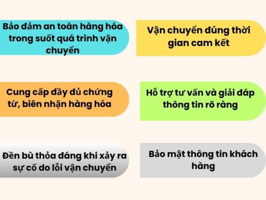 Nghĩa vụ chành xe chuyển hàng Cần Thơ Cam Ranh