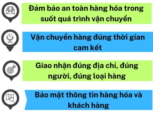 Nghĩa vụ chành xe chuyển hàng Cần Thơ Đồng Xoài