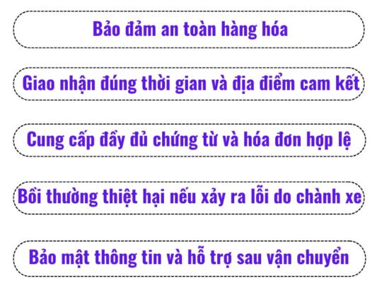 Nghĩa vụ chành xe chuyển hàng Cần Thơ Thừa Thiên Huế