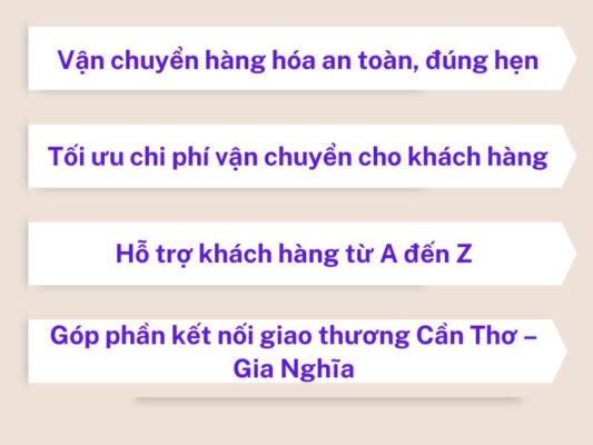 Nhiệm vụ chành xe chuyển hàng Cần Thơ Gia Nghĩa