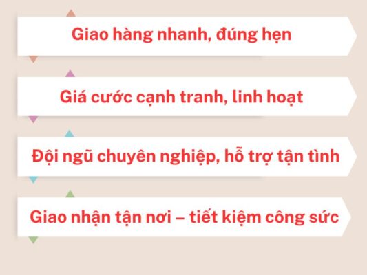 Ưu điểm khi chọn chành xe chuyển hàng Cần Thơ Lâm Đồng