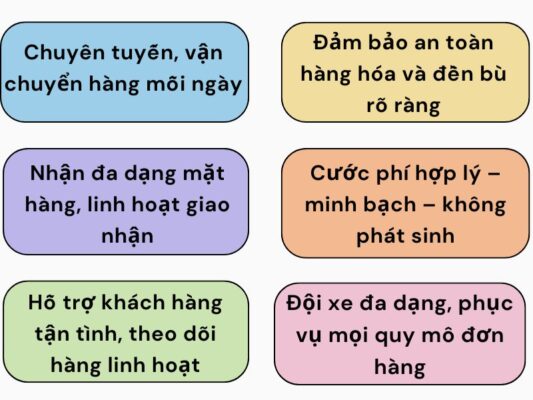 Ưu điểm nổi bật chành xe chuyển hàng Cần Thơ Tam Kỳ