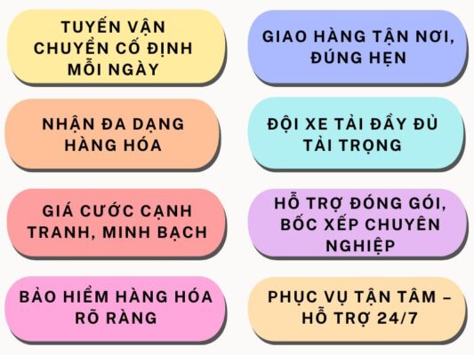 Ưu điểm nổi bật của chành xe chuyển hàng Cần Thơ Kon Tum
