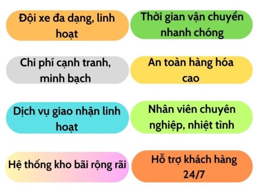 Đặc điểm nổi bật chành xe chuyển hàng Cần Thơ Chí Linh