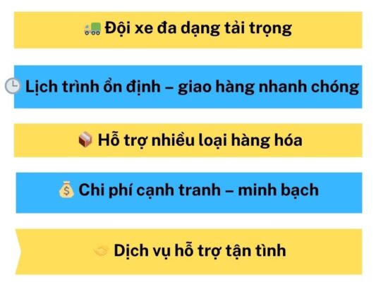 Đặc điểm nổi bật chành xe chuyển hàng Cần Thơ Tam Điệp