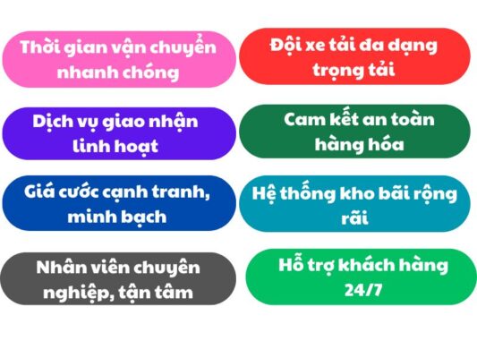 Đặc điểm nổi bật chành xe chuyển hàng Cần Thơ Thủy Nguyên