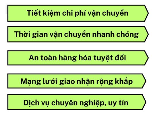Lợi ích khi sử dụng chành xe chuyển hàng Cần Thơ Hà Nội