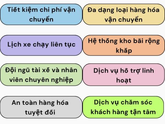 Lợi ích khi sử dụng chành xe chuyển hàng Cần Thơ Hưng Yên