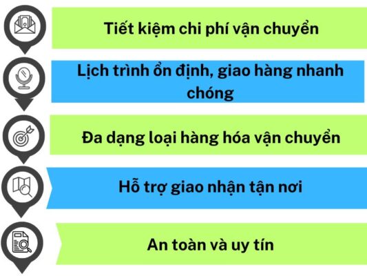 5 lợi ích nổi bật của chành xe chuyển hàng Cần Thơ Nam Định