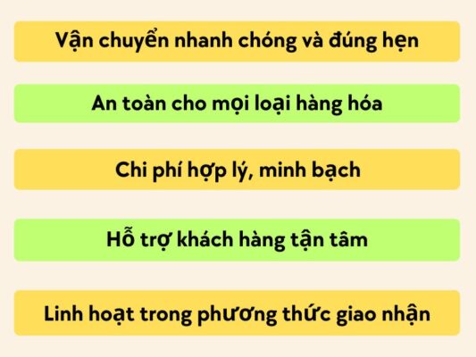 Lợi ích nổi bật của chành xe chuyển hàng Cần Thơ Phủ Lý