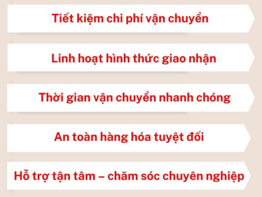 Lợi ích khi chọn chành xe chuyển hàng Cần Thơ Quảng Trị
