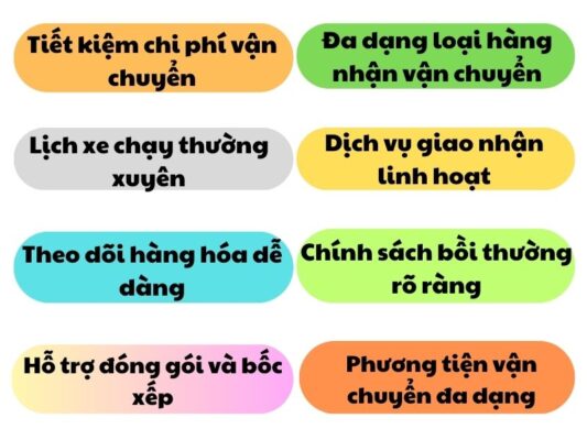 Lợi ích khi sử dụng chành xe chuyển hàng Cần Thơ Vinh