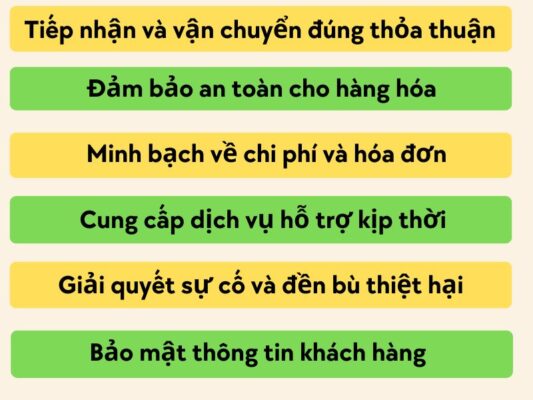 Nghĩa vụ của chành xe chuyển hàng Cần Thơ Vĩnh Phúc