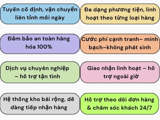 Tại sao chọn chành xe chuyển hàng Cần Thơ Hà Tĩnh