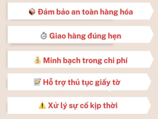 Trách nhiệm chành xe chuyển hàng Cần Thơ Phú Thọ