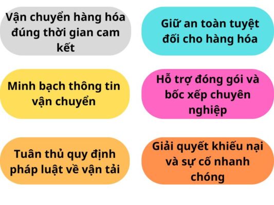 Trách nhiệm chành xe chuyển hàng Cần Thơ Sầm Sơn
