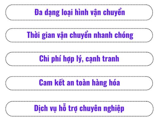 Ưu điểm nổi bật của chành xe chuyển hàng Cần Thơ Hà Giang