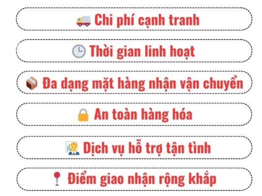 Ưu điểm của chành xe chuyển hàng Cần Thơ Thái Bình