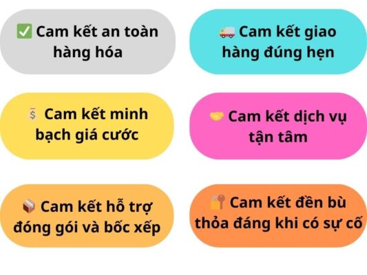 Những cam kết của chành xe chuyển hàng Cần Thơ Móng Cái