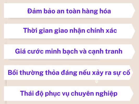 Cam kết của chành xe chuyển hàng Cần Thơ Sông Công
