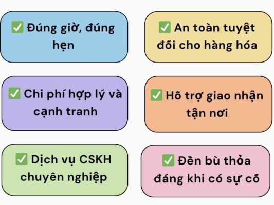 Những cam kết của chành xe chuyển hàng Đà Nẵng Cà Mau