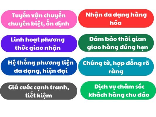 Đặc điểm nổi bật của chành xe chuyển hàng Cần Thơ Điện Biên Phủ