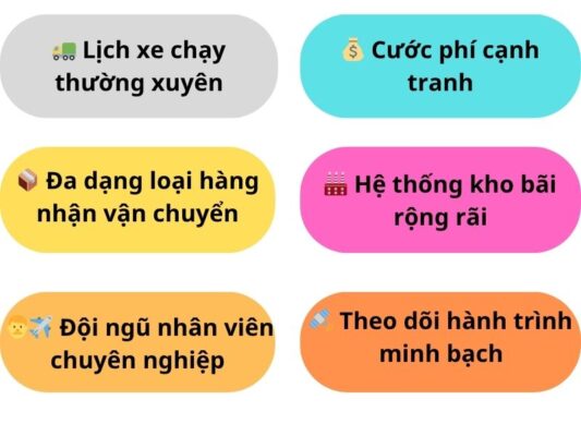 Đặc điểm nổi bật chành xe chuyển hàng Đà Nẵng Sóc Trăng