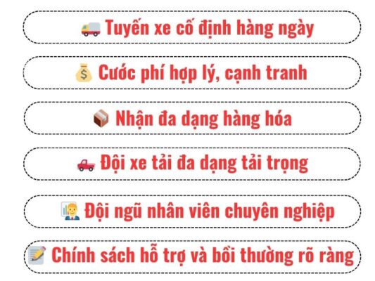 Đặc điểm nổi bật chành xe chuyển hàng Đà Nẵng Bến Tre