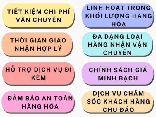 Lợi ích khi sử dụng chành xe chuyển hàng Cần Thơ Cao Bằng