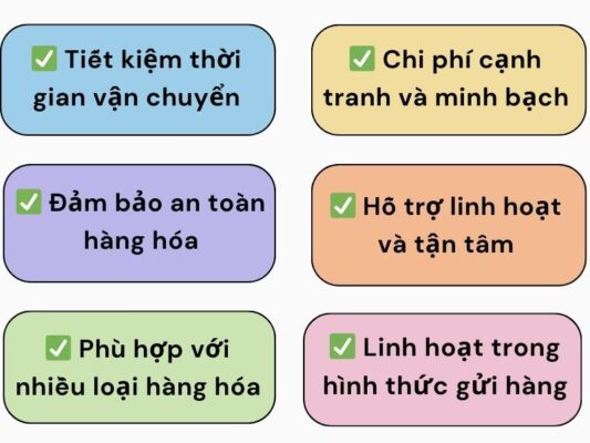 Lợi ích khi sử dụng chành xe chuyển hàng Cần Thơ Uông Bí