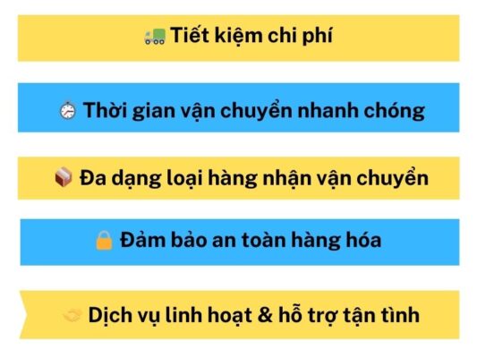 Lợi ích khi sử dụng chành xe chuyển hàng Đà Nẵng Cần Thơ