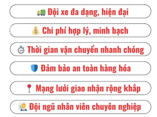 Lý do nên chọn chành xe chuyển hàng Cần Thơ Lạng Sơn