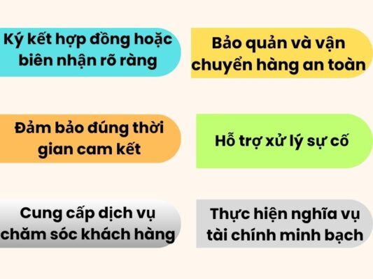 Nghĩa vụ của chành xe chuyển hàng Cần Thơ Điện Biên