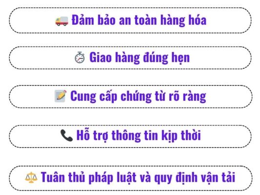 Nghĩa vụ của chành xe chuyển hàng Đà Nẵng Bạc Liêu
