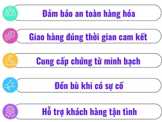 Nghĩa vụ của chành xe chuyển hàng Đà Nẵng Mỹ Tho
